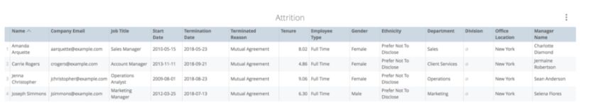 A screenshot of a white and grey table  Description automatically generated